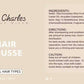 Elgin Charles Lace Front Maintenance Kit